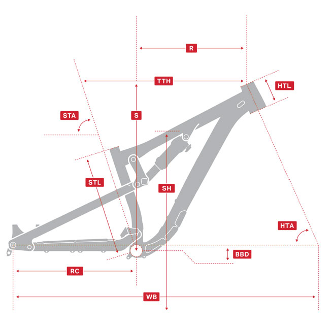 Reaper 24 | ROCKY MOUNTAIN BICYCLES | ロッキーマウンテン バイシクルズ